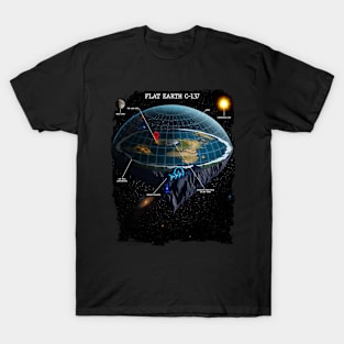 Flat Earth C-137 T-Shirt